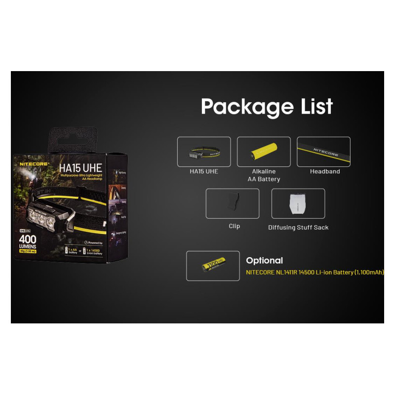 Nitecore HEADLAMP H SERIES 400 LUMENS/HA15 UHE NITECORE