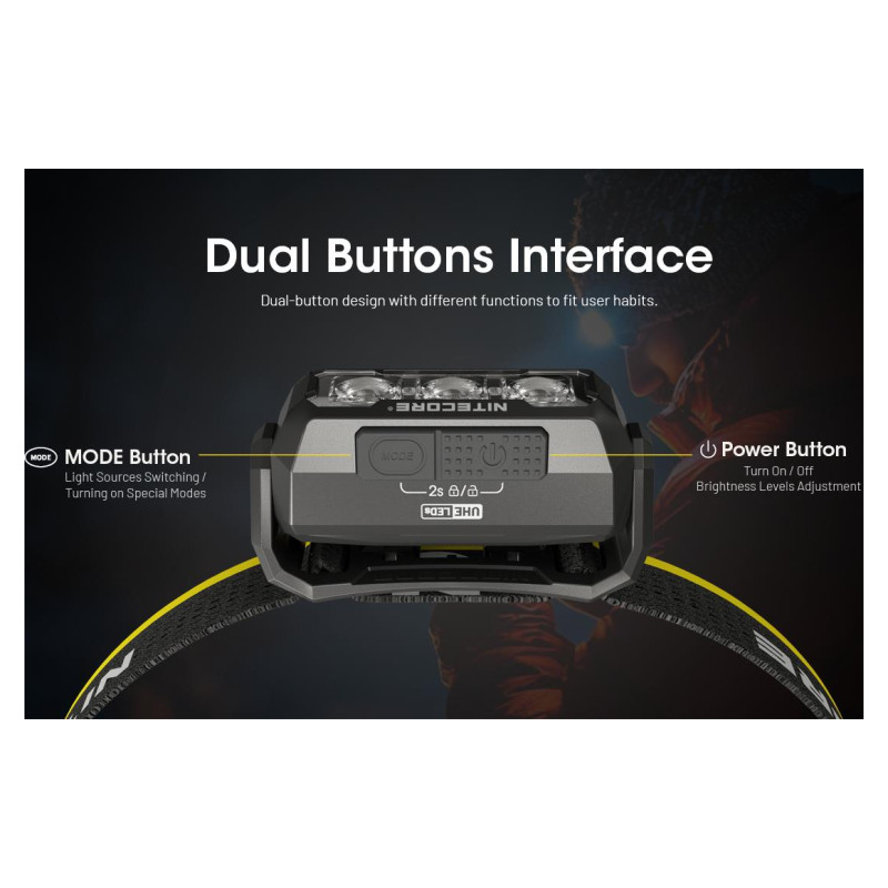 Nitecore HEADLAMP H SERIES 400 LUMENS/HA15 UHE NITECORE