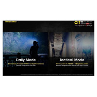 Nitecore FLASHLIGHT CHAMELEON SERIES/2500 LUMENS CI7 NITECORE