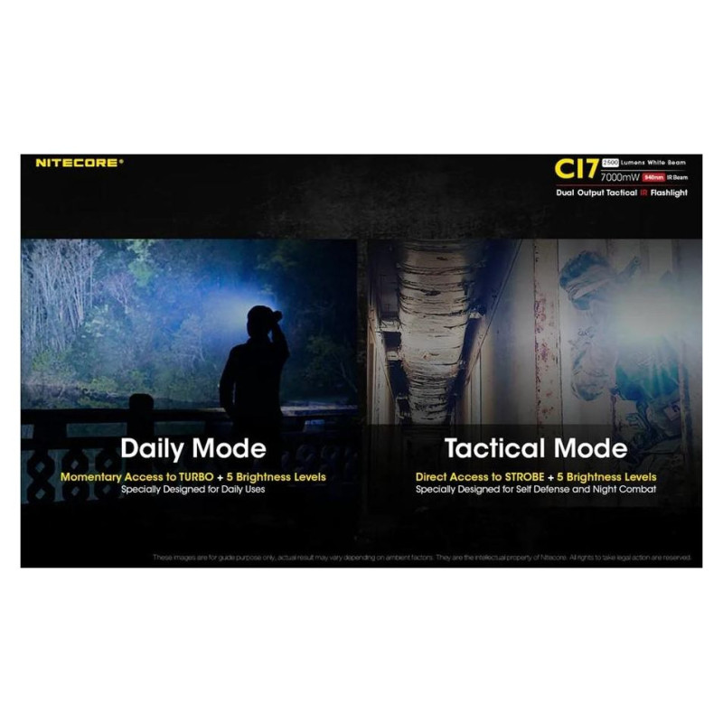 Nitecore FLASHLIGHT CHAMELEON SERIES/2500 LUMENS CI7 NITECORE