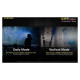 Nitecore FLASHLIGHT CHAMELEON SERIES/2500 LUMENS CI7 NITECORE