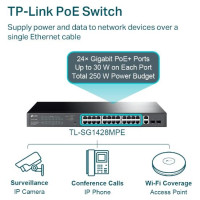 Tp-Link Switch|TP-LINK|Desktop/pedestal|28x10Base-T / 100Base-TX / 1000Base-T|PoE+ ports 24|250 Watts|TL-SG1428PE