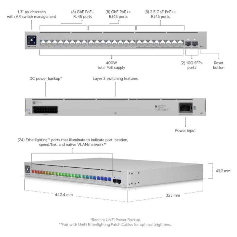 Ubiquiti Switch|UBIQUITI|Pro Max 24 PoE|Type L3|400 Watts|USW-PRO-MAX-24-POE