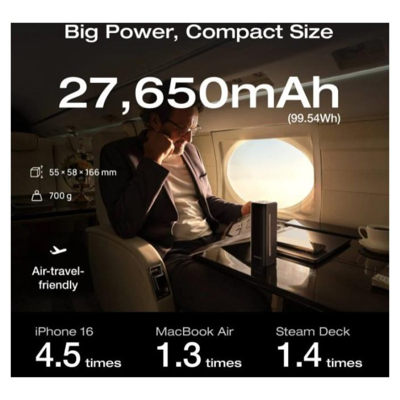 Ecoflow POWER BANK USB 27650MAH RAPID/PRO +CABLE 5019301011 ECOFLOW