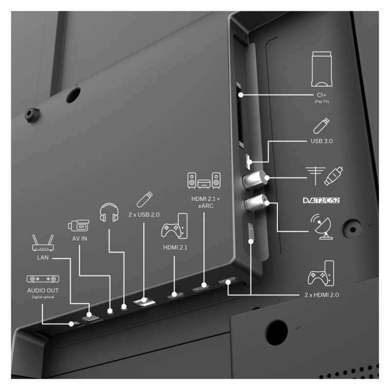 Thomson TV Set|THOMSON|75"|4K/Smart|3840x2160|Wireless LAN|Bluetooth|Google TV|Black|75UG5C14