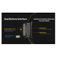 Nitecore HEADLAMP NU SERIES 400 LUMENS/NU25 MCT NITECORE