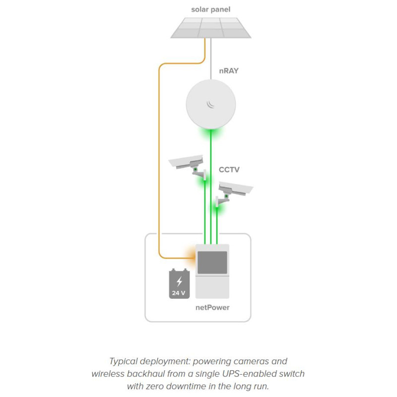 Mikrotik Switch|MIKROTIK|netPower Lite 8P|PoE ports 8|120 Watts|CSS610-8P-2S+OUT
