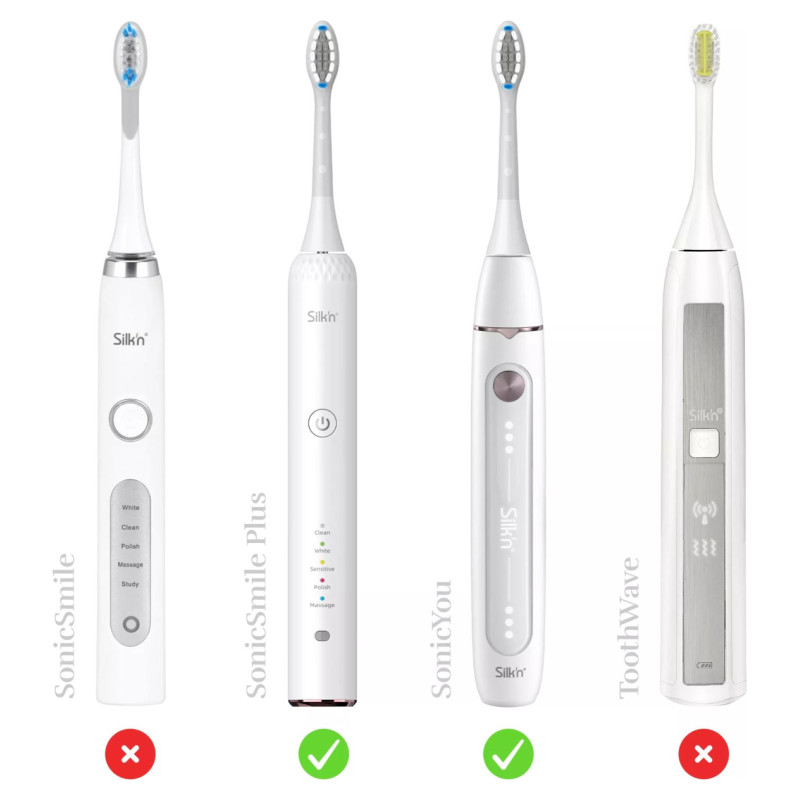 Silkn SonicYou Refill Brush Heads Family Pack (4 pcs) White Medium (SYR4PEUWR001)