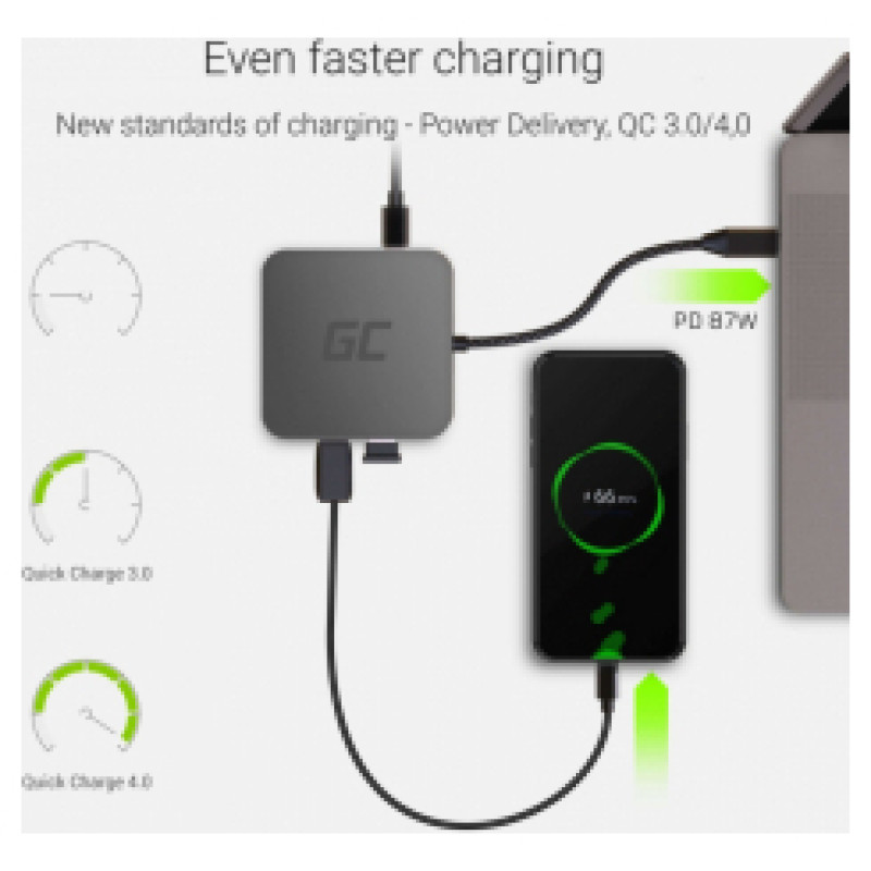Green Cell 6 Ports Docking Station for MacBook Pro Dell XPS, Lenovo X1 Carbon and Others