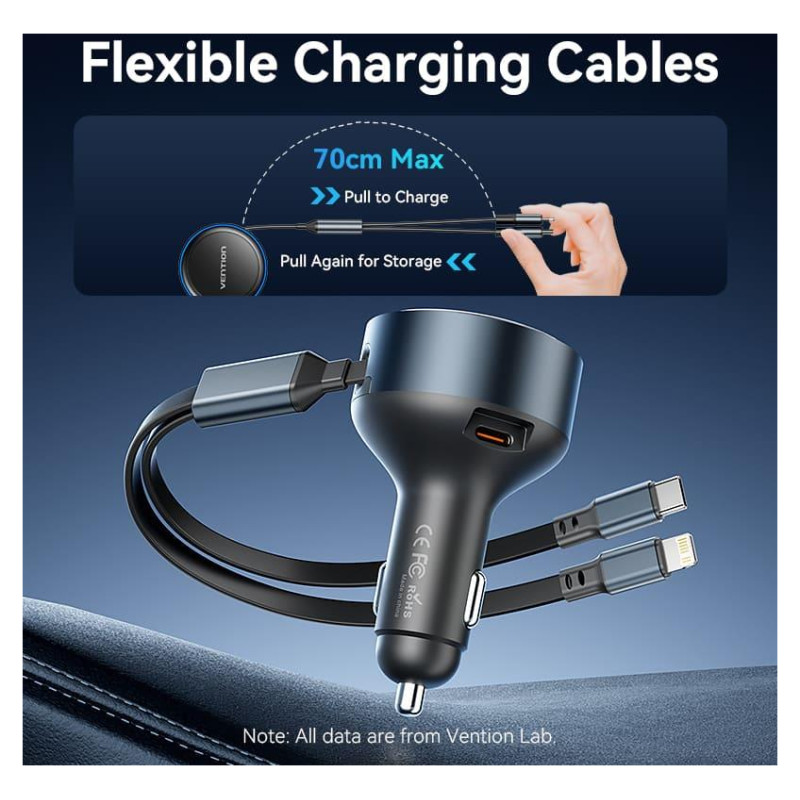 Vention MOBILE CHARGER CAR USB/3P BLACK FFOB0 VENTION