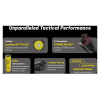 Nitecore FLASHLIGHT PRECISE SERIES/3000 LUMENS P23I NITECORE