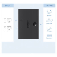 Ugreen switch switch 2xUSB-B - USB-A black (30345)