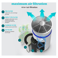 Homedics AP-T20WT-EU TotalClean 5 in 1 Air Purifier