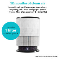 Homedics AP-T20WT-EU TotalClean 5 in 1 Air Purifier