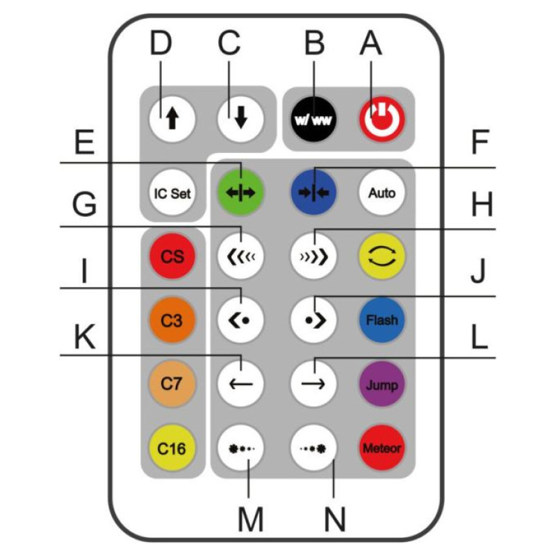 Manta SNL58RGB Stile Neon Light FLAME