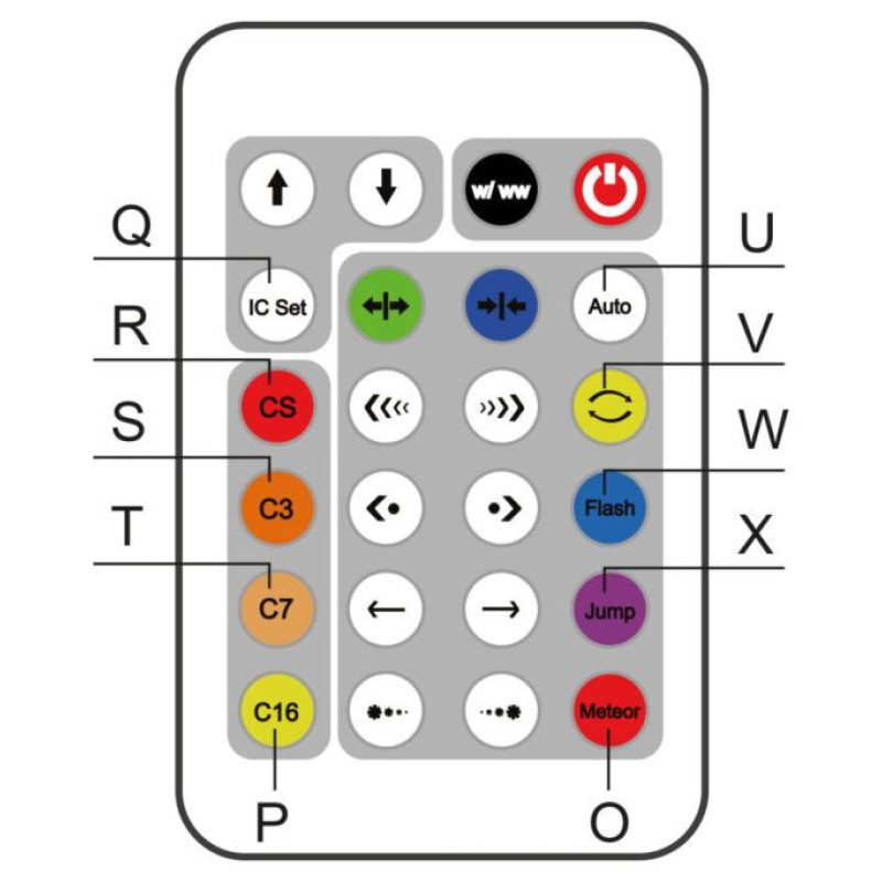 Manta SNL58RGB Stile Neon Light FLAME