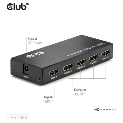 Club3D I/O VIDEO SPLITTER HDMI 4PORT/4K 120HZ CSV-1385 CLUB3D