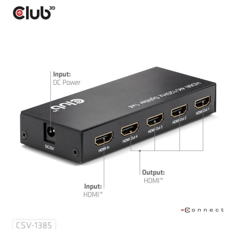 Club3D I/O VIDEO SPLITTER HDMI 4PORT/4K 120HZ CSV-1385 CLUB3D