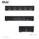 Club3D I/O VIDEO SPLITTER HDMI 4PORT/4K 120HZ CSV-1385 CLUB3D