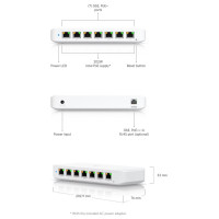 Ubiquiti Switch|UBIQUITI|Ultra|USW-Ultra-210W (202W)|30 Watts|USW-ULTRA-210W