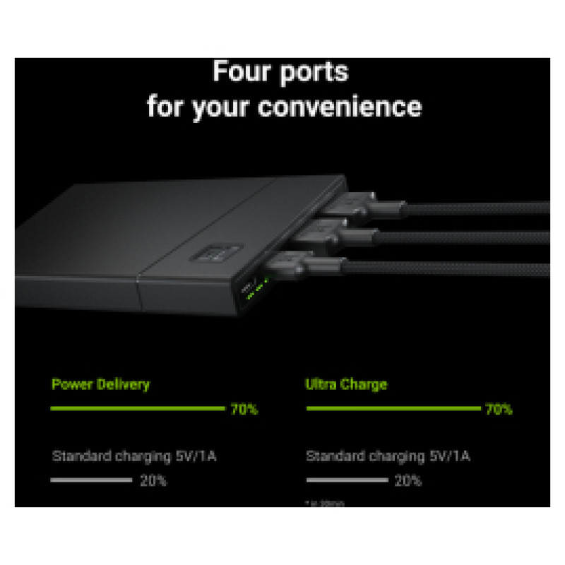 Green Cell GC PowerPlay10S Fast Charging 10000mAh Black
