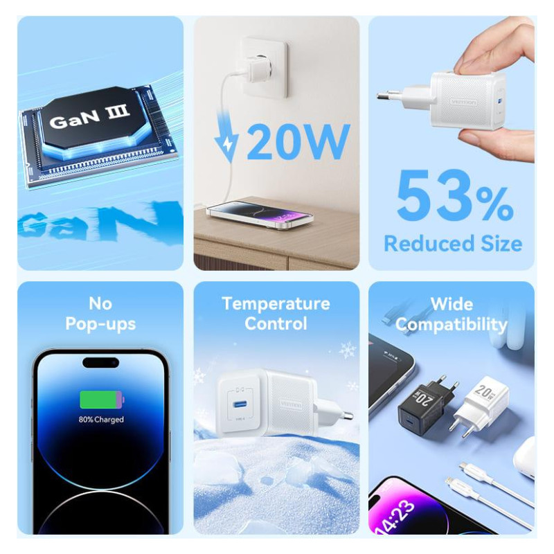 Vention MOBILE CHARGER WALL USB-C/20W TZ-FEPW0-EU-02 VENTION