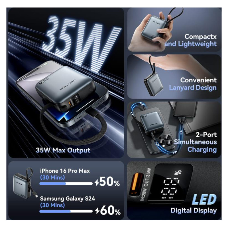 Vention POWER BANK USB 10000MAH 35W/MINI BEIGE FHEN0 VENTION