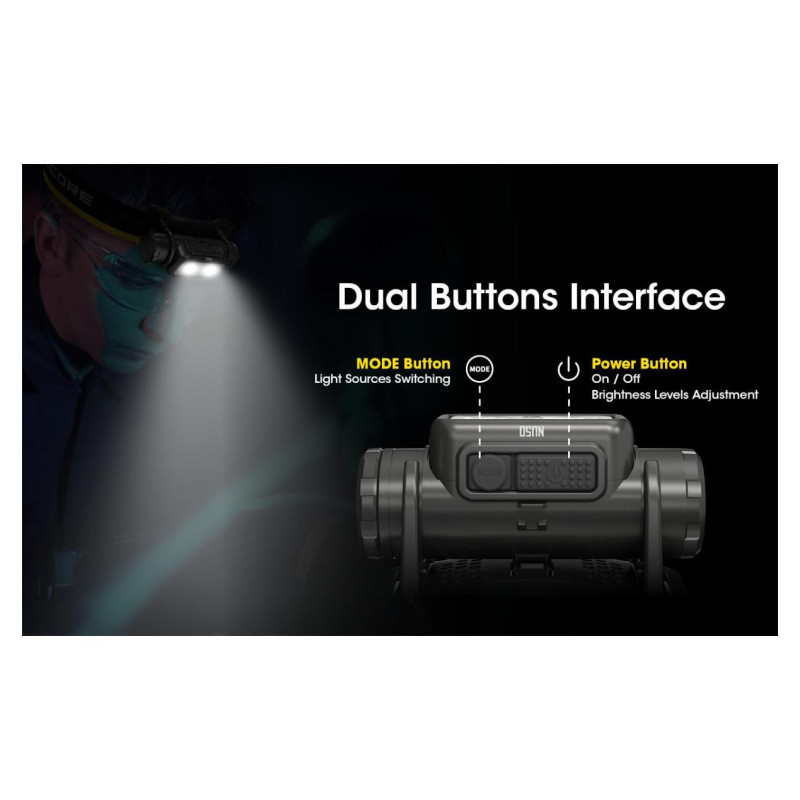 Nitecore HEADLAMP NU SERIES 1400 LUMENS/NU50 NITECORE