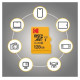 Kodak mSD 128GB UHS-I U3 Ultra EKMSDM128GXC10HPRK