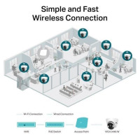 Tp-Link NET CAMERA TURRET H.264 4MP/VIGI C440(4MM) TP-LINK