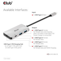 Club3D I/O HUB USB-C PD CHARGING/CSV-1543 CLUB3D