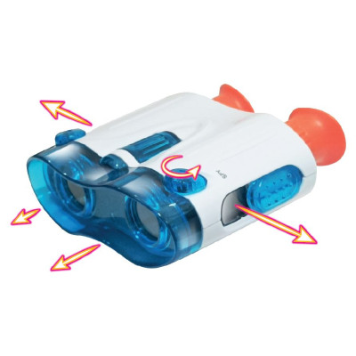 Eastcolight 3 virzienu binoklis