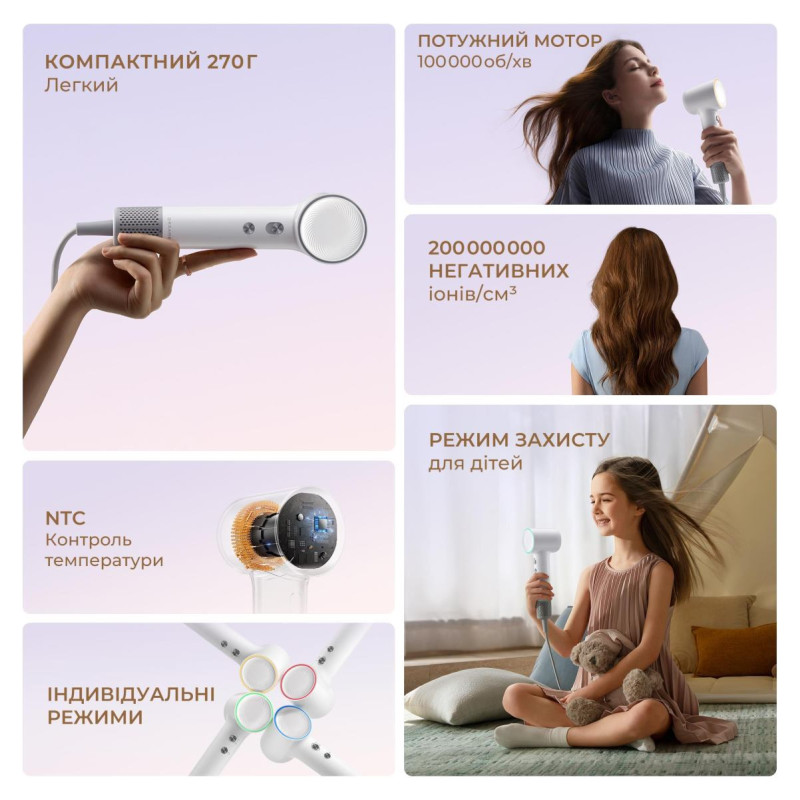 Dreame HAIR DRYER MINI/BLUE AHG11A DREAME