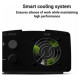 Green Cell Strāvas pārveidotājs Green Cell Car Power Inverter Converter 12V to 230V 500W/ 1000W