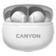 Canyon headset TWS-8  ENC White