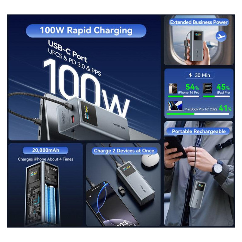 Vention POWER BANK USB 20000MAH 100W/FKCH0 VENTION