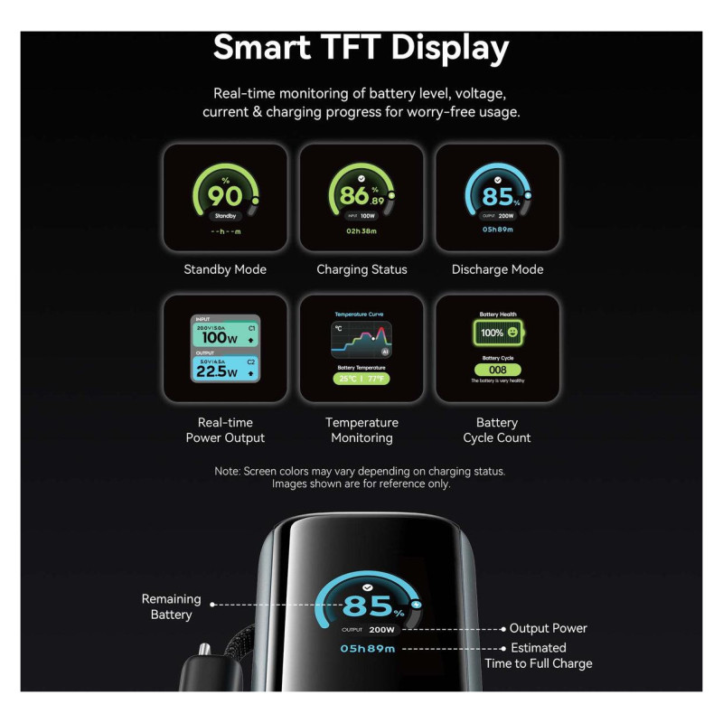 Vention POWER BANK USB 27000MAH 200W/FKGH0 VENTION