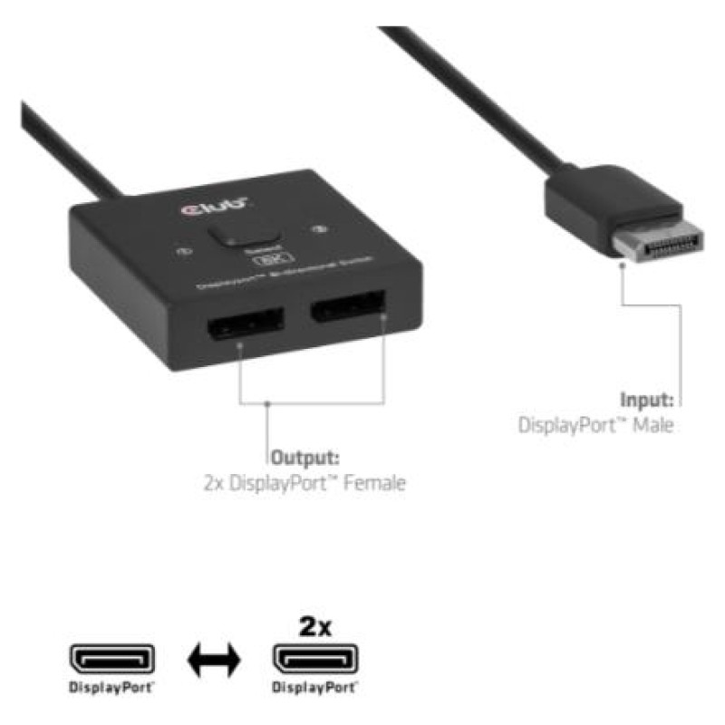 Club3D VIDEO SWITCH DP 2IN-1/CSV-1009 CLUB3D