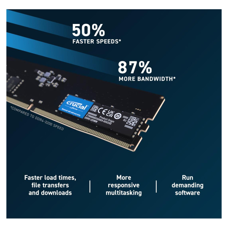 Crucial 32GB DDR5-5600 UDIMM CL46 (16Gbit) Tray