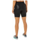 Asics Shorts Asics Fujitrail Sprinter Short W 2012B928-003 (S)