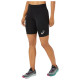 Asics Shorts Asics Fujitrail Sprinter Short W 2012B928-003 (S)