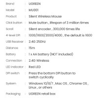 Ugreen handy wireless mouse USB green (MU001)