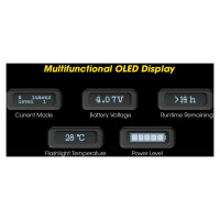 Nitecore FLASHLIGHT TINY MONSTER SERIES/12000 LUMENS TM12K NITECORE