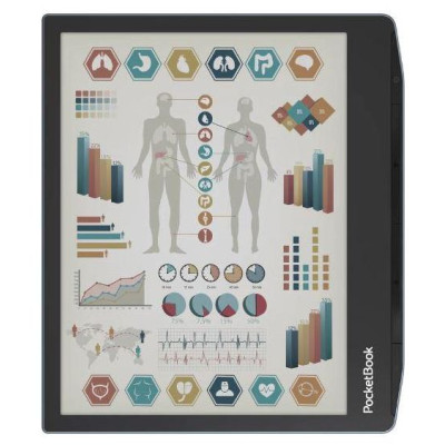 Pocketbook E-Reader|POCKETBOOK|Pocketbook Era Color|7"|1264x1680|1xUSB-C|Bluetooth|PB700K3-1-WW