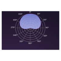 Ugreen CM769 Desktop Microphone with USB-A, RGB LED - Silver