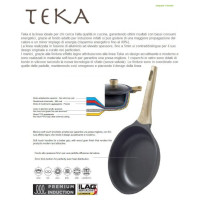 Beper PE.125 20cm