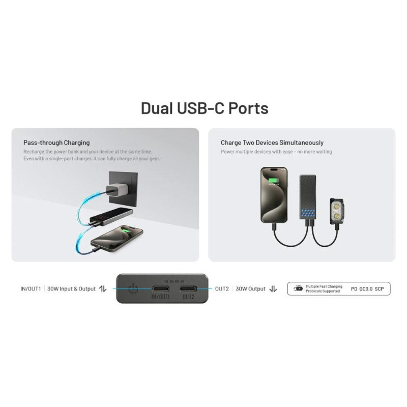 Nitecore POWER BANK 10000MAH/CARBO 10000 G2 ORANGE NITECORE