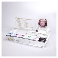 Acefast T8 Headphone Display (MT04)