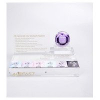 Acefast T8 Headphone Display (MT04)