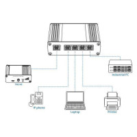 Teltonika Switch|TELTONIKA|TSW110|Desktop/pedestal|DIN Rail|TSW110